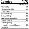 Biscuit Nutritional Info